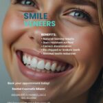 Dental Veneers